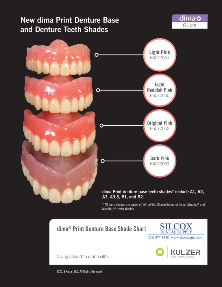 3D Printed Digital Dentures Silcox Dental Supply